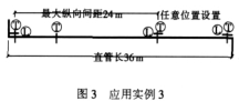 鎮(zhèn)江專業(yè)輸配電設(shè)備廠家