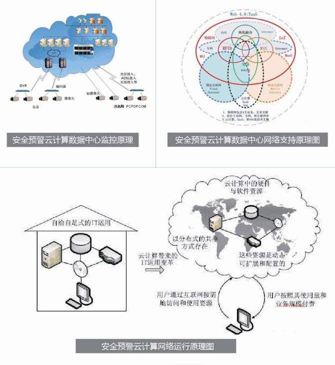 輸配電設(shè)備銷售廠家