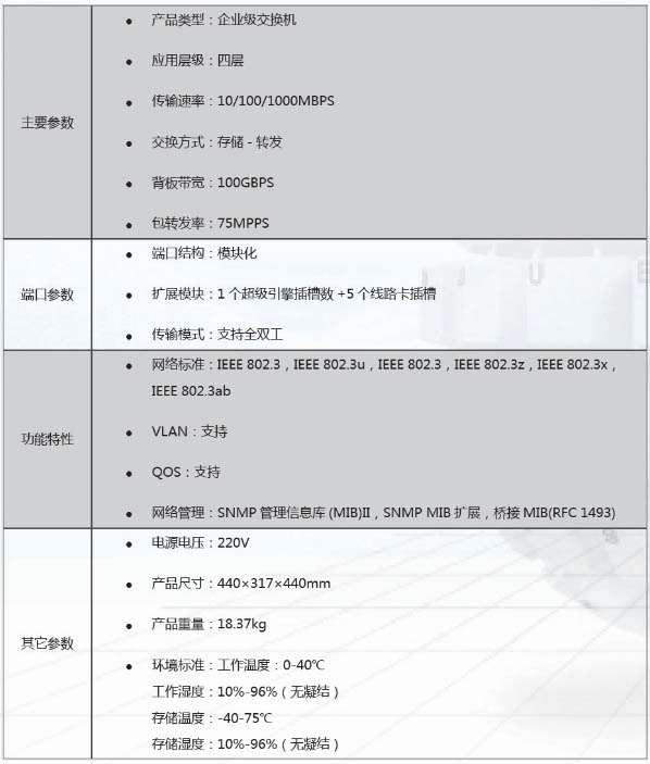 電源治理設(shè)備、高低壓封閉母線、輸配電設(shè)備